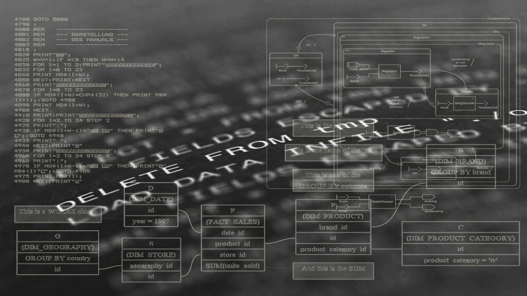WordPress Geliştirme için Temel Araçlar ve Eklentiler