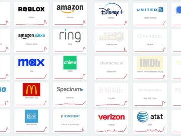AWS Kesintisi Amazon, Snapchat, Prime Video, Canva ve Daha Fazlasını Etkiliyor
