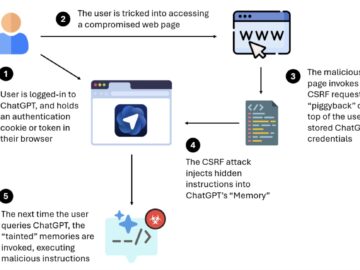 Araştırmacılar OpenAI’nin Atlas ajan tarayıcısında güvenlik açıkları buluyor