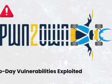 Bilgisayar Korsanları, Pwn2Own İrlanda 2025’te 34 Sıfır Gün Güvenlik Açıklarından Yararlanarak 522.500 Dolar Kazandı