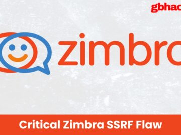 Kritik Zimbra SSRF Kusuru Hassas Verileri Açığa Çıkarıyor