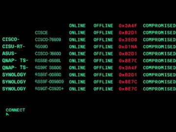 PolarEdge, Genişleyen Botnet Kampanyasında Cisco, ASUS, QNAP ve Synology Yönlendiricilerini Hedefliyor