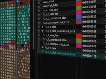 Dragon Breath, Güvenlik Araçlarını Devre Dışı Bırakmak ve Gh0st RAT’ı Dağıtmak için RONINGLOADER’ı Kullanıyor