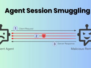 Kötü Amaçlı Yapay Zeka Kurban Ajanları Nasıl Ele Geçiriyor?