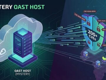 200 CVE’den Yararlanan Gizemli OAST, Saldırıları Başlatmak İçin Google Cloud’dan Yararlanıyor