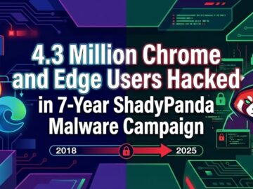 7 Yıllık ShadyPanda Kötü Amaçlı Yazılım Kampanyasında 4,3 Milyon Chrome ve Edge Kullanıcısı Hacklendi