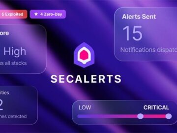 SecAlerts, Güvenlik Açıklarını Takip Etmenin Daha Akıllı, Daha Hızlı Bir Yoluyla Gürültüyü Ortadan Kaldırıyor
