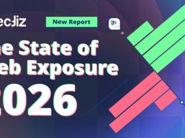 Araştırma, Üçüncü Taraf Uygulamaların %64’ünün Hassas Verilere Eriştiğini Buldu