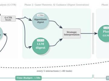 Araştırmacılar Saldırı ve Savunmaya Yön Vermek İçin Oyun Teorisi Yapay Zekayı Önerdi