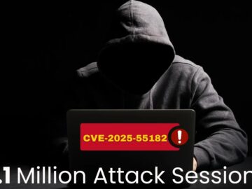 Bilgisayar Korsanları React2Shell Güvenlik Açığı İçin 8,1 Milyon Saldırı Oturumu Başlattı