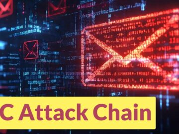 Microsoft ve Yetkililer RedVDS Fraud Engine Tarafından Desteklenen BEC Saldırı Zincirini Ortadan Kaldırdı