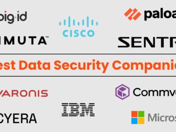 Top 10 World’s Best Data Security Companies in 2026